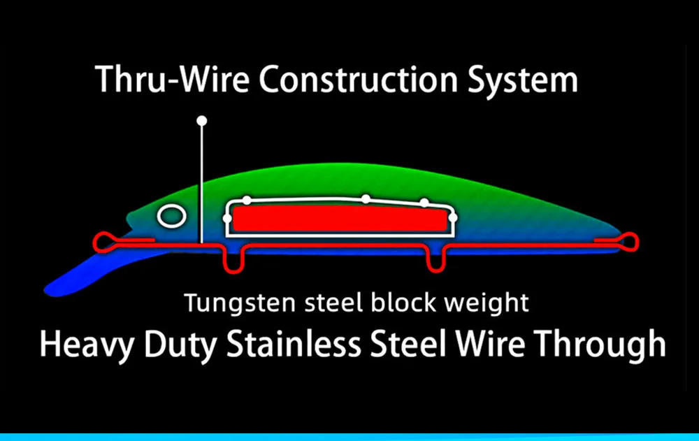 Description Picture 4 of itemBATTLEBASS Fishing Lure Flash Blade Seawater & Freshwater Sinking Minnow 38g Tungaten Weight Fishing Lure Seabass Hard Bait