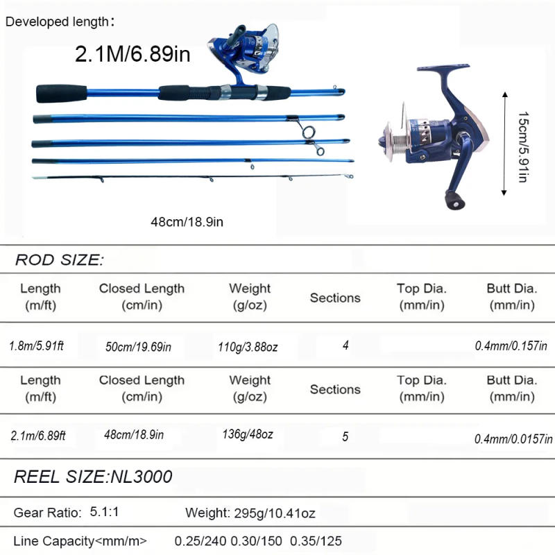 Description Picture 3 of itemBeginner Fishing Kit - 4/5 Piece 5.9/6.9ft Fiberglass Fishing Rod with Reel, Multi-color Fishing Line, Lures & Accessories, Port