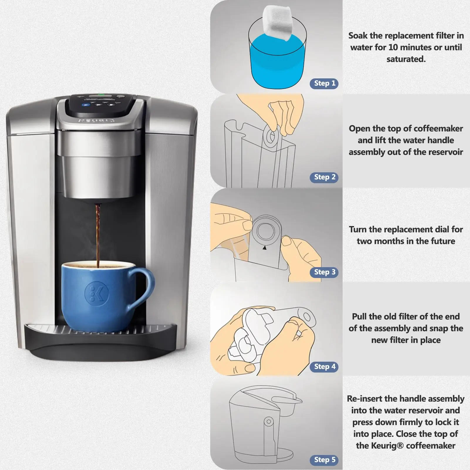 Description Picture 2 of item12Pcs Premium Charcoal Water Filters Compatible with Breville BWF100 Machines Breville Espresso Machine Water Filter Replacement