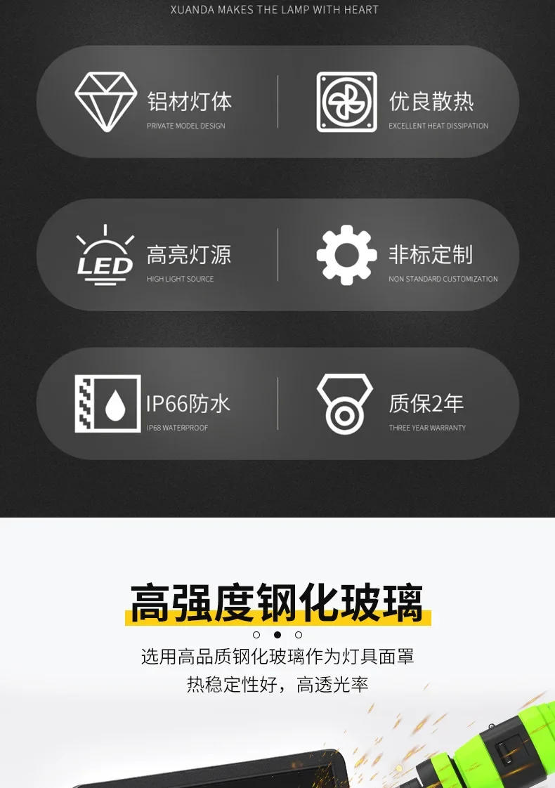 Description Picture 3 of itemUV Flood Light 50W 100W UV Glue Curing Purple Lamp Ultraviolet LED Lamp LED Black Lights Blacklight Fixtures Glow In The Dark