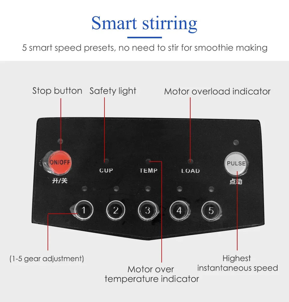 Description Picture 4 of itemFood blender Commercial blender 1500w Sound insulation Food Processor Smoothie Maker Mute Juicing machine Food mixer