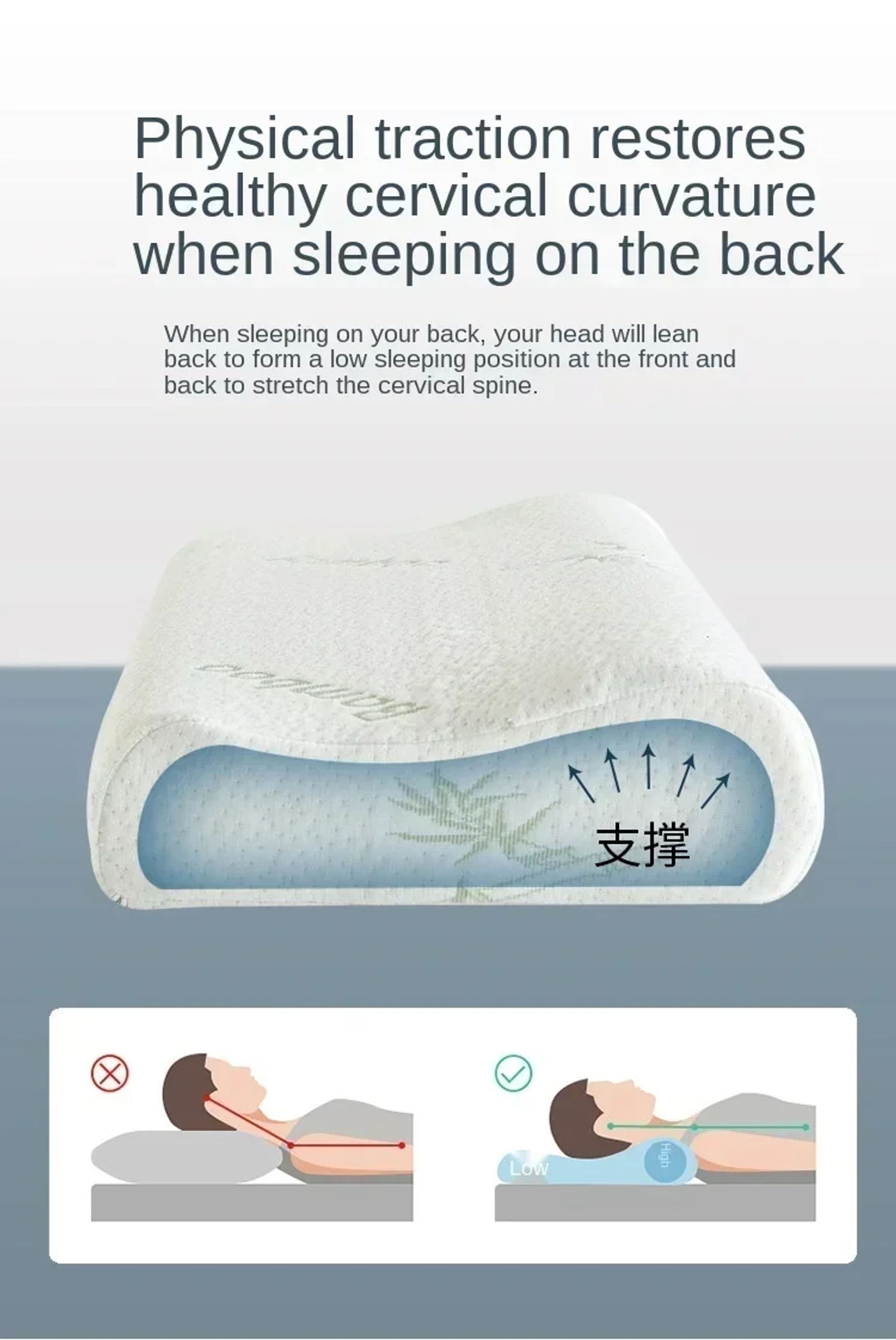 Description Picture 5 of itemLong Pillow Memory Foam Bedding Pillow Neck Protection Slow Rebound Shaped Maternity Pillow For Sleeping Orthopedic Pillows