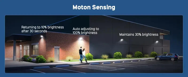 Description Picture 6 of itemNEW 900000LM Solar Led Light Outdoor Motion Sensor Powerful Outdoor Solar Lamp Remote Control Waterproof Garden Street Lamp