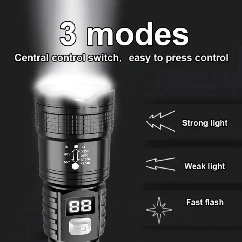 Description Picture 5 of itemPortable Rechargeable LED Flashlights Built-in battery Military Tactical Flashlight Telescopic Zoom Torch Lamp Outdoor Camping