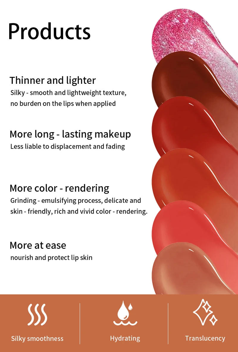 Description Picture 3 of itemShui Guang Mirror Lip Glaze Moisturizing and Moisturizing Lip Gloss Non fading and Non stick Glass Bare Liquid Lipstick