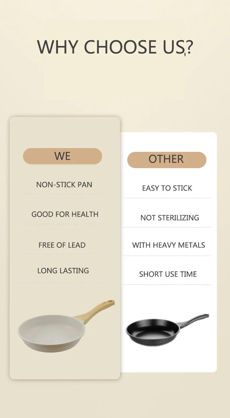 Description Picture 4 of itemDurable Frying Pan Wok Pan Non-stick Ceramic Pot Induction Gas Stove Universal Cookware Steak Cooking Saucepan Nonstick Pan