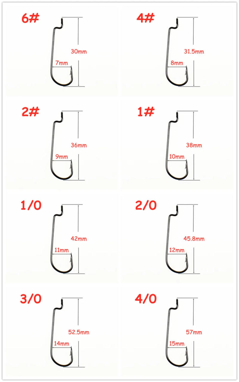 Description Picture 4 of item50pcs or 100pcs Soft Baits Offset Fishhook Bass Barbed Carp Fishing Hook For Soft Bait set