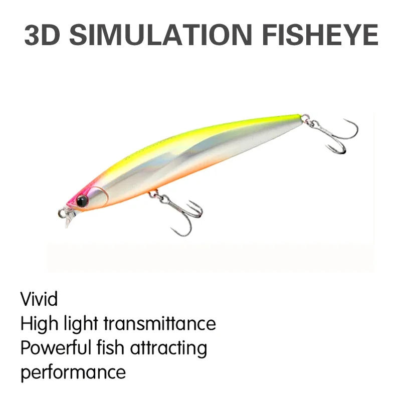Description Picture 6 of item98mm 13g Floating Water Minnow Fishing Lures Bionic Hard Bait Freshwater Saltwater Fishing Emergency Bait Fishing Accessory