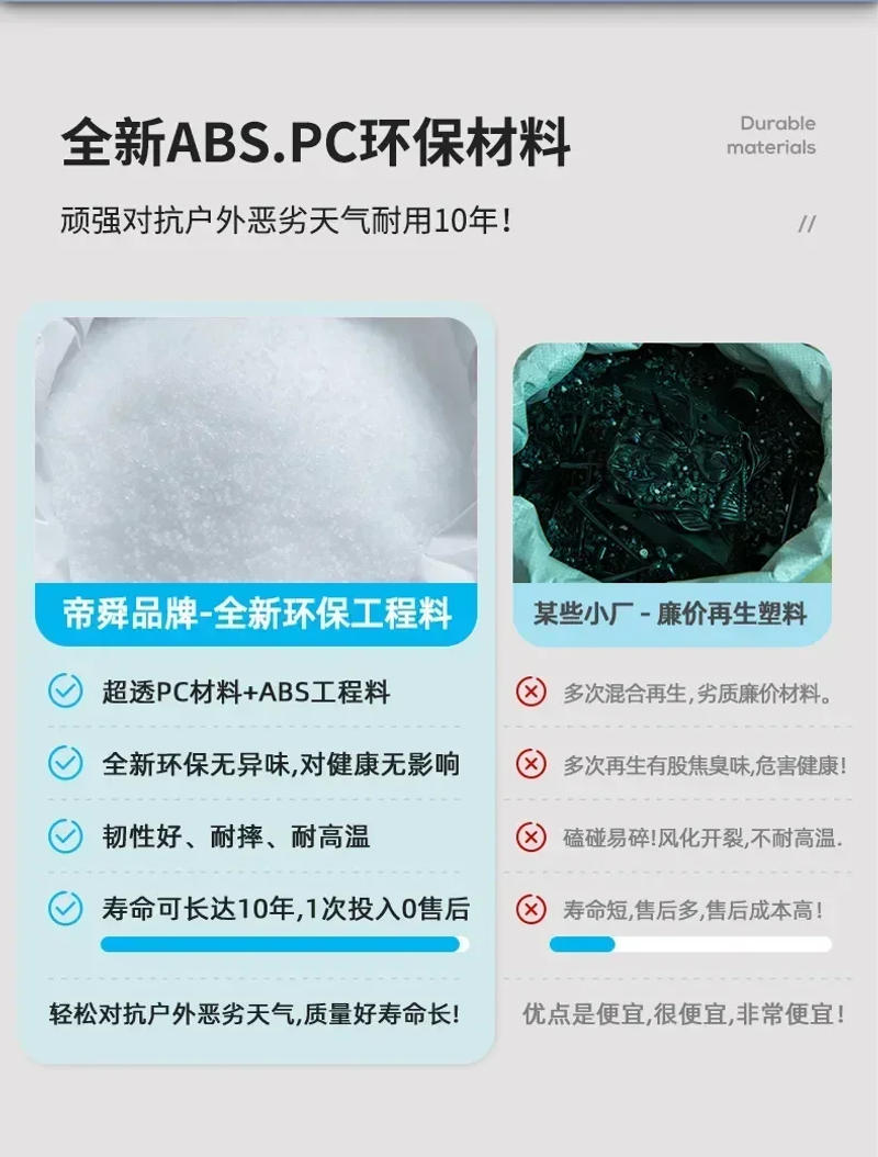 Description Picture 5 of itemNew Creative Solar Outdoor Lights Decorative Ground Plug Lights Villa Garden Waterproof Courtyard Lawn Atmosphere Lamps