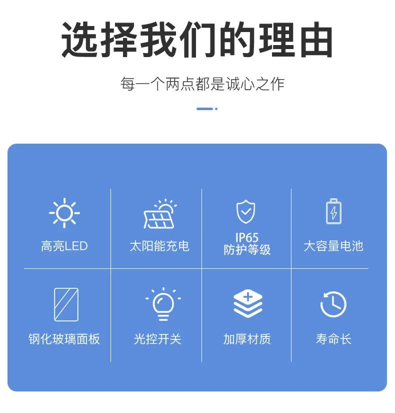 Description Picture 4 of itemLED solar lights, outdoor rainproof flood lights, split one-to-two, courtyard wall lamps, household road lighting  solar light