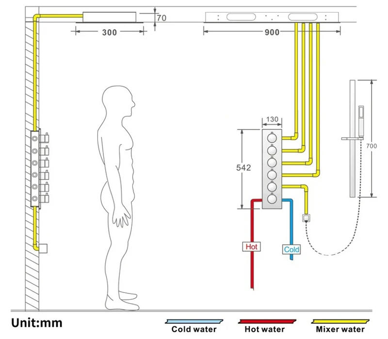 Description Picture 6 of itemQlonn 35*12 Inch Shower Head Smart Bathroom Shower Faucet Set Rain ShowerHead Concealed Thermostat Mixer Bathroom Accessories