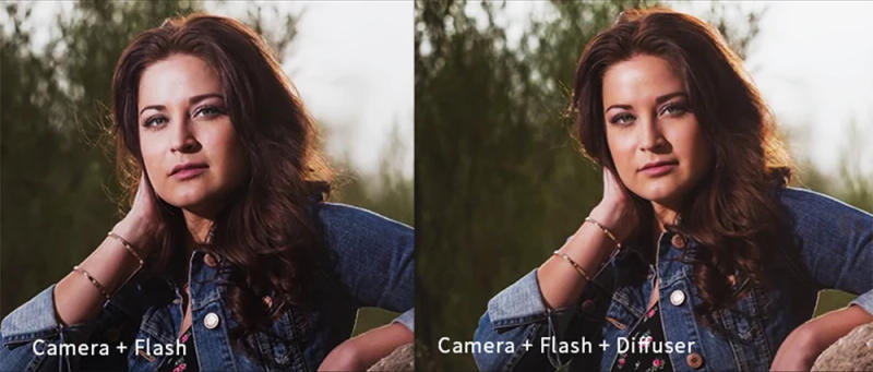 Description Picture 6 of itemSelens Newest Flash Light Silicone Light Diffuser Rubber Sphere For Canon Nikon Yongnuo Camera Flash Light Photography Props