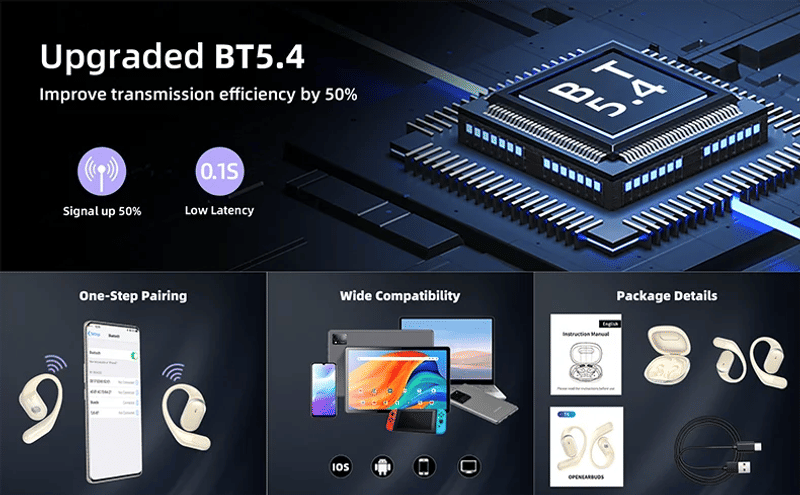 Description Picture 6 of itemOpen-Ear Headphones with Stable Comfort & Hi-Res Sound Pure Bass Boost Bluetooth 5.4 Earbuds OWS Wireless Headphones for Sports