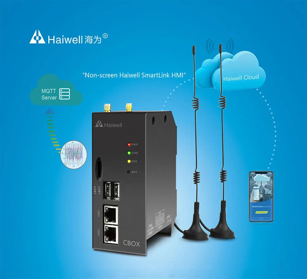 Description Picture 3 of itemHaiwell SmartLink Gateway CBOX E CBOX-E with Ethernet 4G WIFI Download HMI Program in Gateway and Use Mobile Phone As A Monitor.