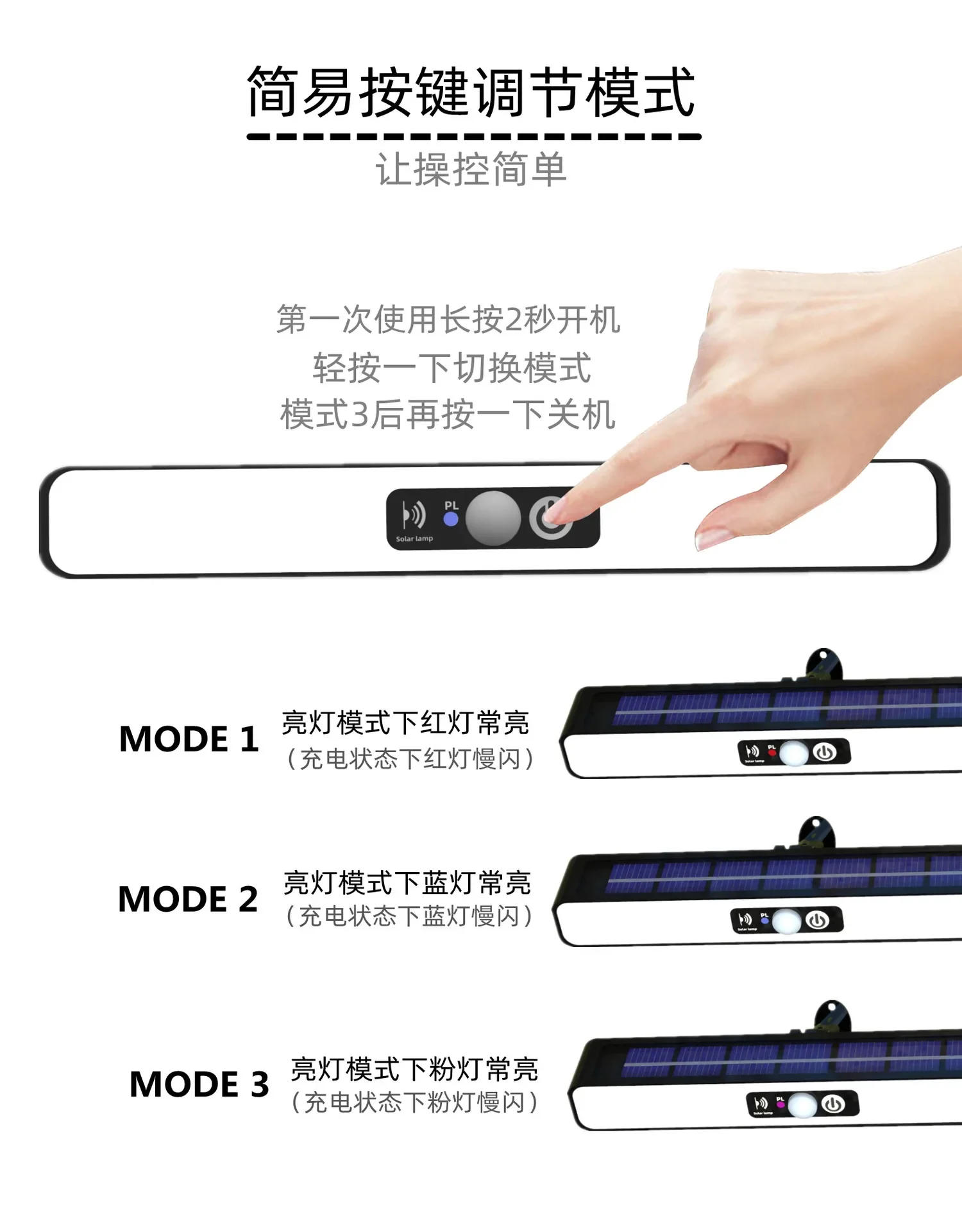 Description Picture 6 of itemOutdoor Waterproof Solar Light Household Solar Clip Super Bright Human Courtyard Induction Lamp Camping