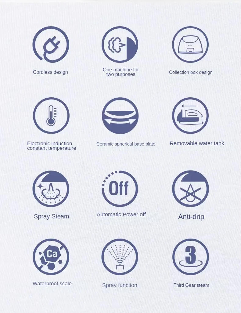 Description Picture 3 of itemSteam and Dry Iron Household Hanging Ironing Machine Handheld Dual-Use Small Cordless Electric Iron Wet and Dry Dual-Use