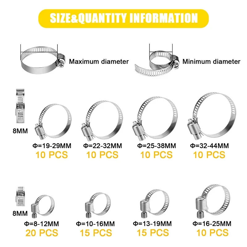 Description Picture 6 of item100pcs Worm Drive Hose Clamp Adjustable 8-44mm Stainless Steel Gear Clip Lock for Water Pipe Plumbing