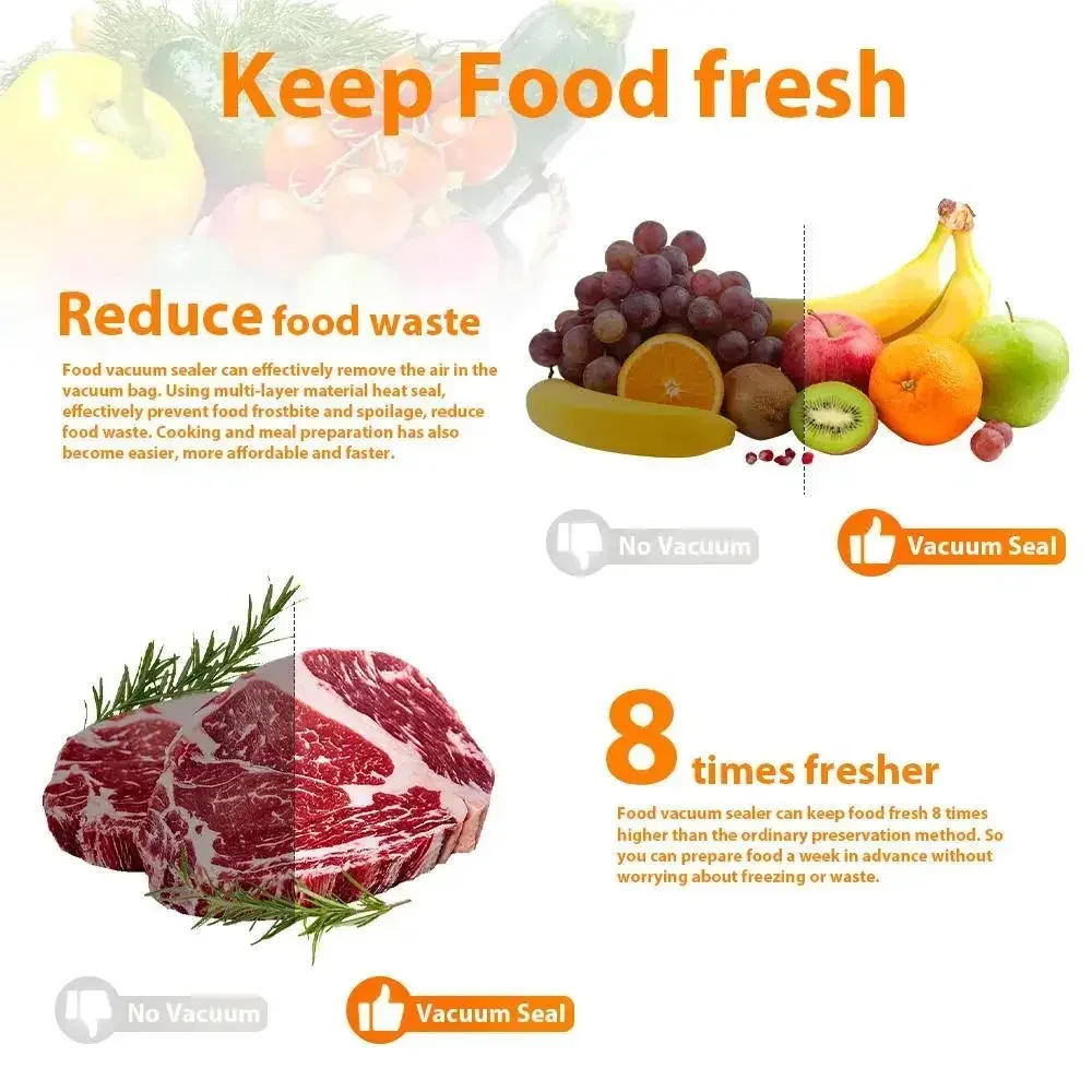 Description Picture 5 of itemVacuum Sealer Packaging Machine FoodSealer With Free 10pcs Vacuum bags Household Kitchen Vacuum Food Sealing 220V