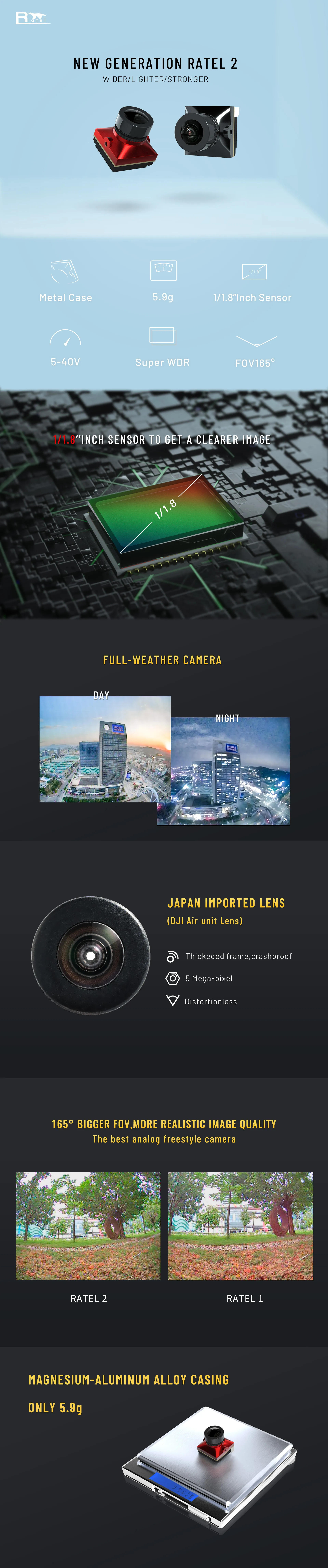 Description Picture 2 of itemCaddx Ratel 2 Baby Ratel 2 1/1.8'' Starlight 1200TVL 2.1mm NTSC PAL 16:9 4:3 Switchable Super WDR FPV Micro Camera FPV drone