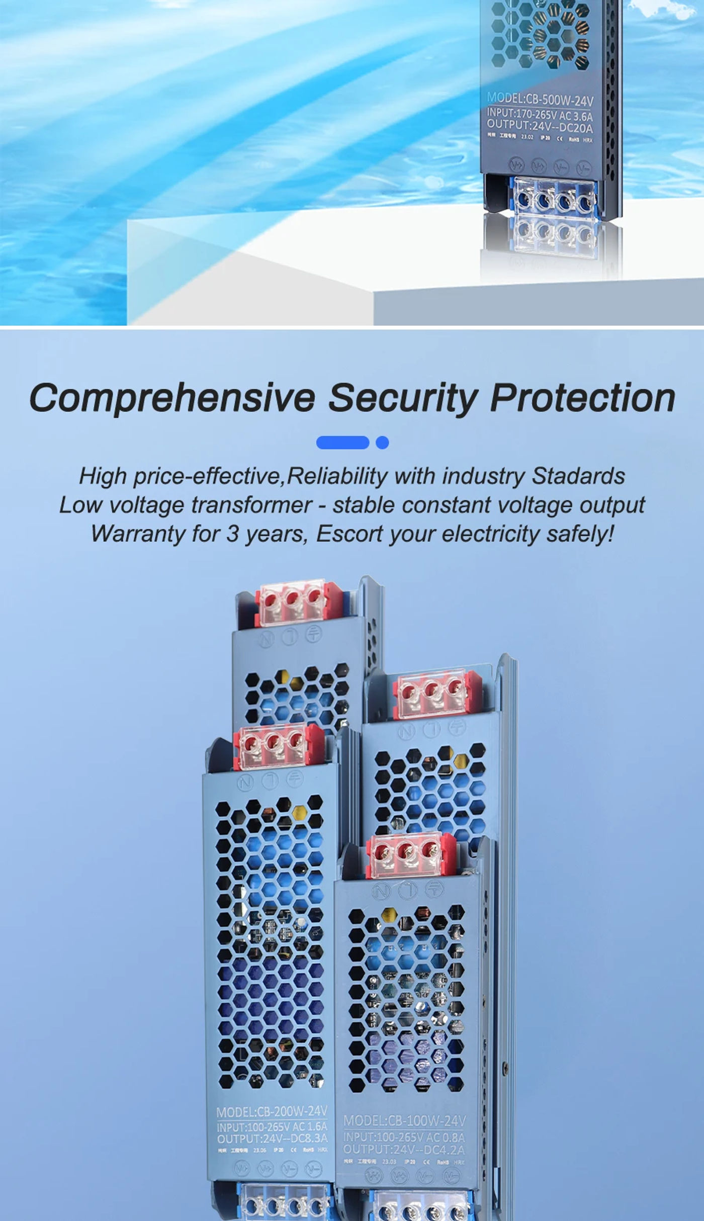 Description Picture 5 of item12V 24V LED Strip Light Power Switch 220V Input DC12V DC24V Output Converter Dimmer for Indoor House Lighting