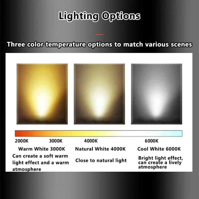 Description Picture 5 of itemLed USB Spotlight 3W DC5V Jewelry Cabinet Showcase Counter Lamp Surface Mounted Ceiling Mini Spot Light USB plug Black/Silver