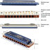 Slide image ac2c740b829149dc9feb6a2c8e2fd88c