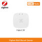 5.8G zigbee wall