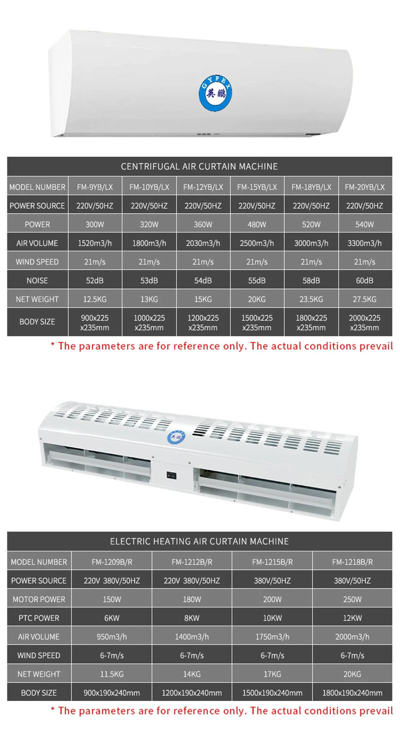 Description Picture 5 of itemElectric Hot Air Curtain Machine