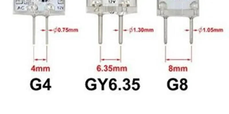 Description Picture 2 of item10pcs Dimmable GY6.35 LED lamp DC 12V Silicone LED COB Spotlight Bulb 3W 1505 COB light Replace 30W halogen lighting