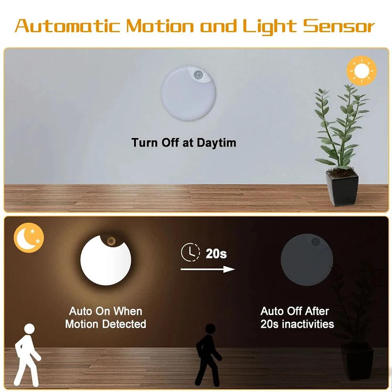 Description Picture 5 of item1PCS Motion Sensor Light Dimmable Wireless Night Lights LED Lighting Room Decor Chargeable Moon Lamp for Bedroom Wardrobe Stairs