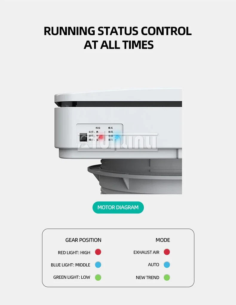 Description Picture 5 of itemWindow Type Fresh Air Fan Household Two-way Flow Wall Window Fresh Air Ventilator Outdoor Air System