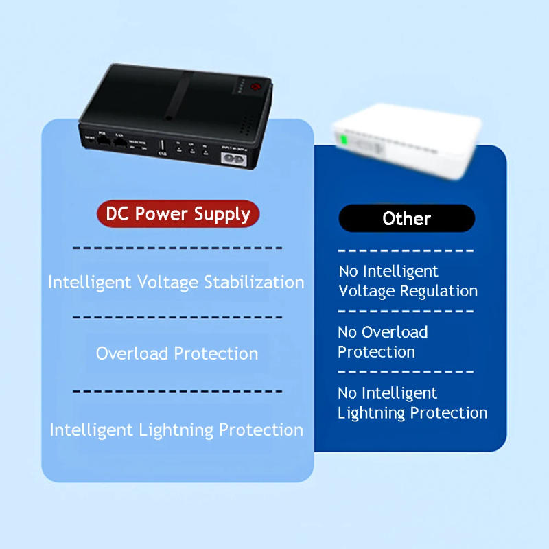Description Picture 5 of item18W DC1018P Router 5V9V12V DC UPS Uninterruptible Power Supply 10400Mah Emergency Power Supply For Optical Cat Monitor Phone