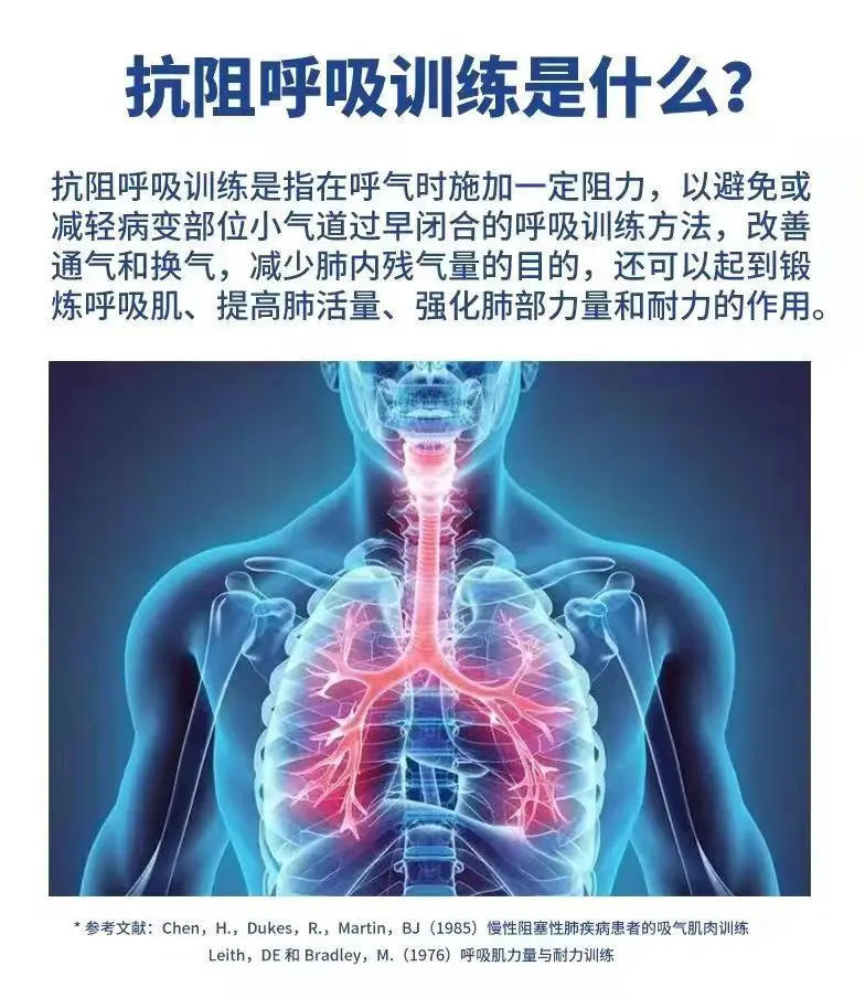 Description Picture 4 of itemSports Breathing Trainer Exercise Lung Face Mouthpiece Respirator Fitness Equipment for Household Healthy Care Accessories