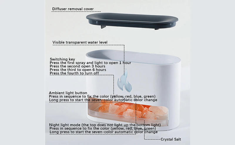 Description Picture 4 of itemFlame Air Humidifier Crystal Salt Aromatherapy Diffuser, Ultrasonic Essential Oil Diffuser, Cool Mist Humidifier for Bedroom