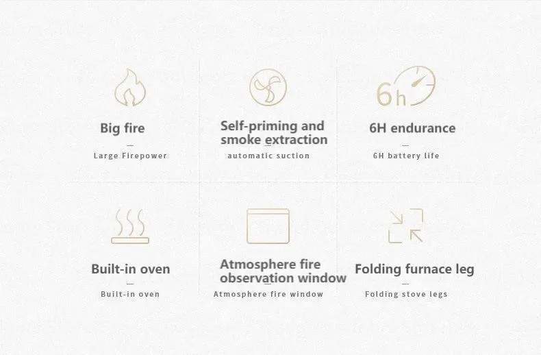 Description Picture 4 of itemNaturehike Particles Heating Stove Outdoor Portable Multifunctional Granular Fuel Oven Firewood Camping Tent Cookware Furnace