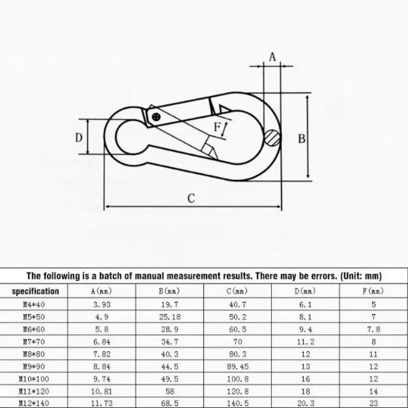 Description Picture 3 of itemSpring Snap Carabiner M4 M5 M6 M8 304 Stainless Steel Climbing Safety Buckle Quick Link Lock Ring Hook High Quality Metal Buckle