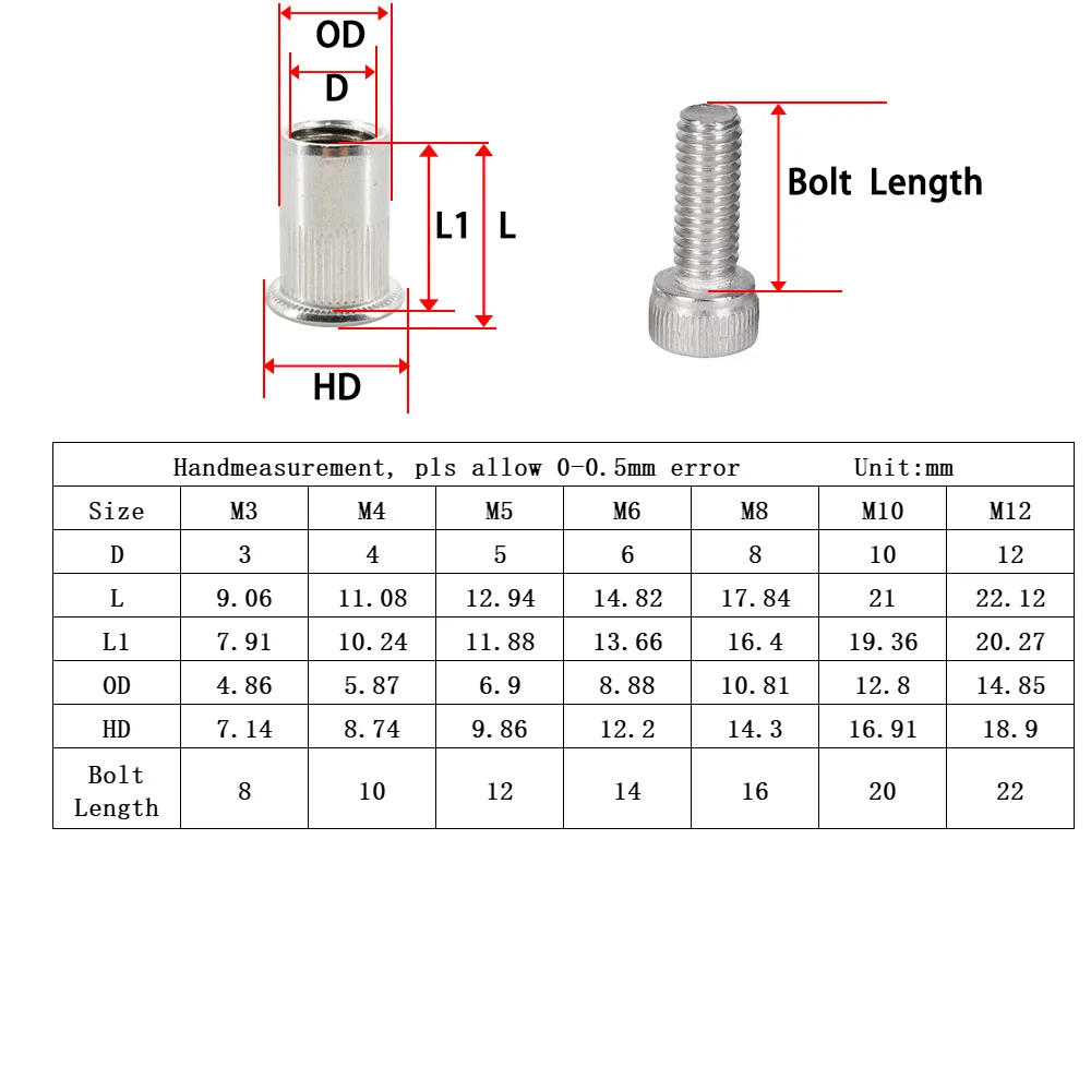 Description Picture 2 of itemThreaded Rivet Nut Screw Bolt Kit M3 M4 M5 M6 M8 M10 M12 304 Stainless Steel Hex Allen Bolts Screws Nuts Insert Set Rivet Nut