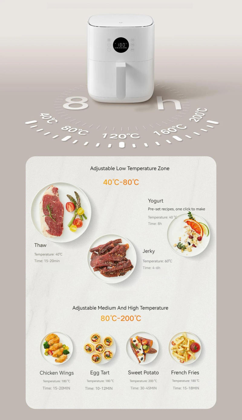 Description Picture 5 of itemXIAOMI MIJIA Air Fryer 4.5L Multifunctional Household Low Oil And Light Fat Fryer Intelligent NTC Precise Temperature Control