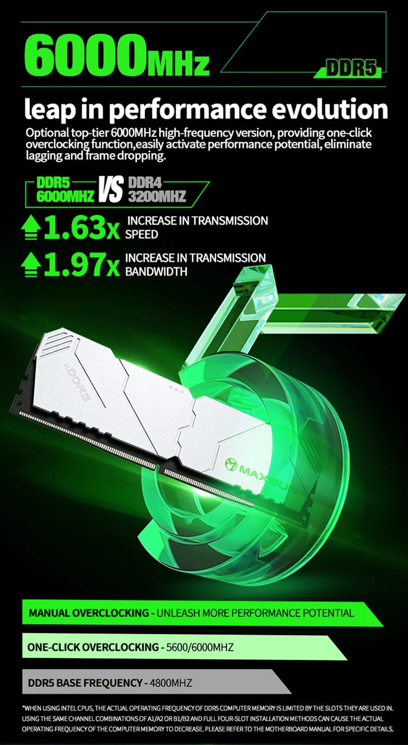 Description Picture 4 of itemMAXSUN New DDR5 Memory RAM 16GB 5600MHz 6000MHz DDR5 Ram Desktop Memory 288Pin Dimm Computer components Gaming Computer Rams