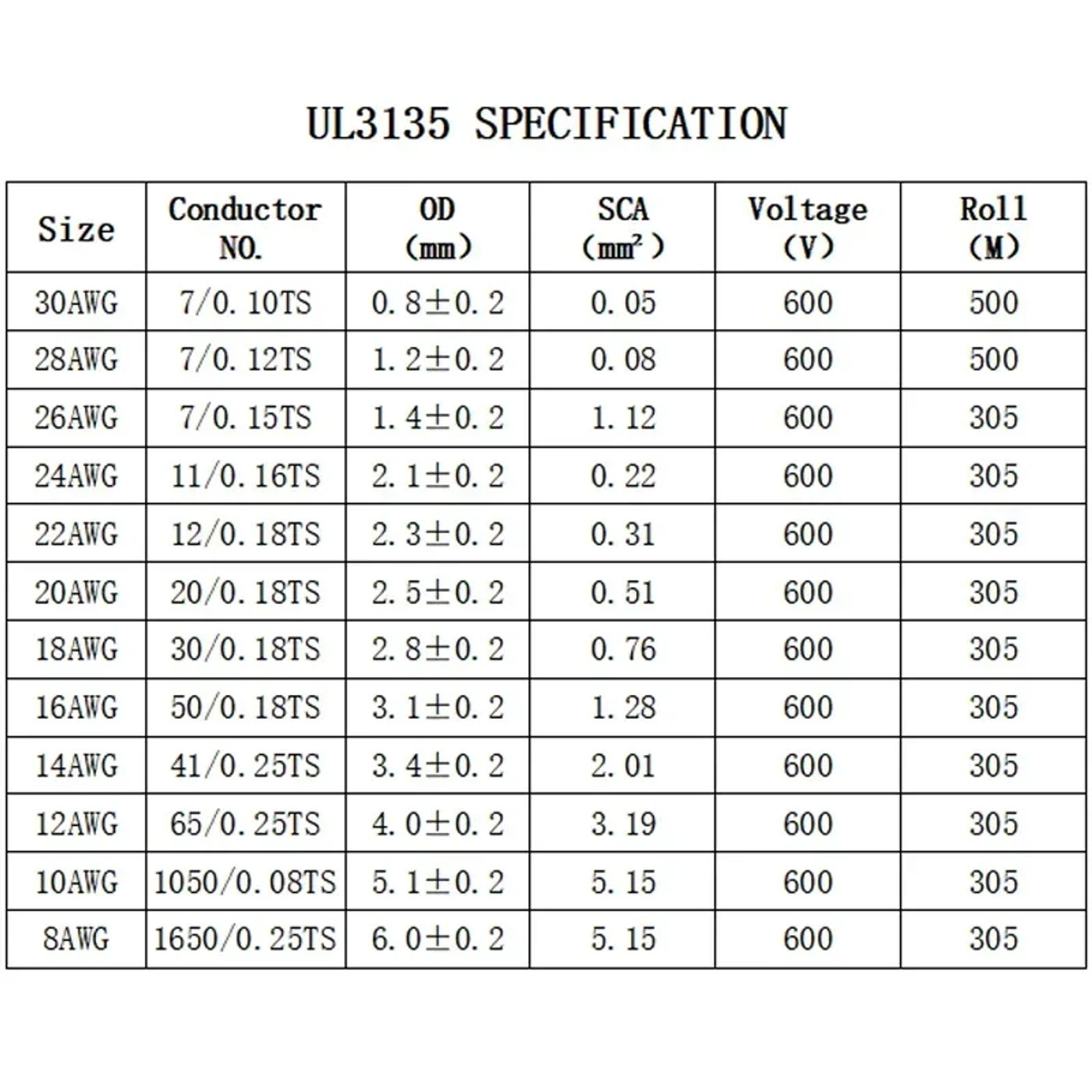 Slide 53a73d130c394d38bfeca58b4f3ffd9c