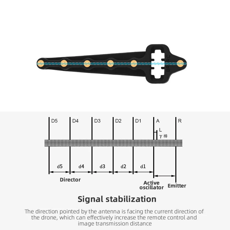 Description Picture 6 of itemfor DJI Air 3S/AIR 3/Mini 4 PRO for RC 2 Controller Drone 5.8GHz Yagi Antenna Controller Extended Distance Signal Booster