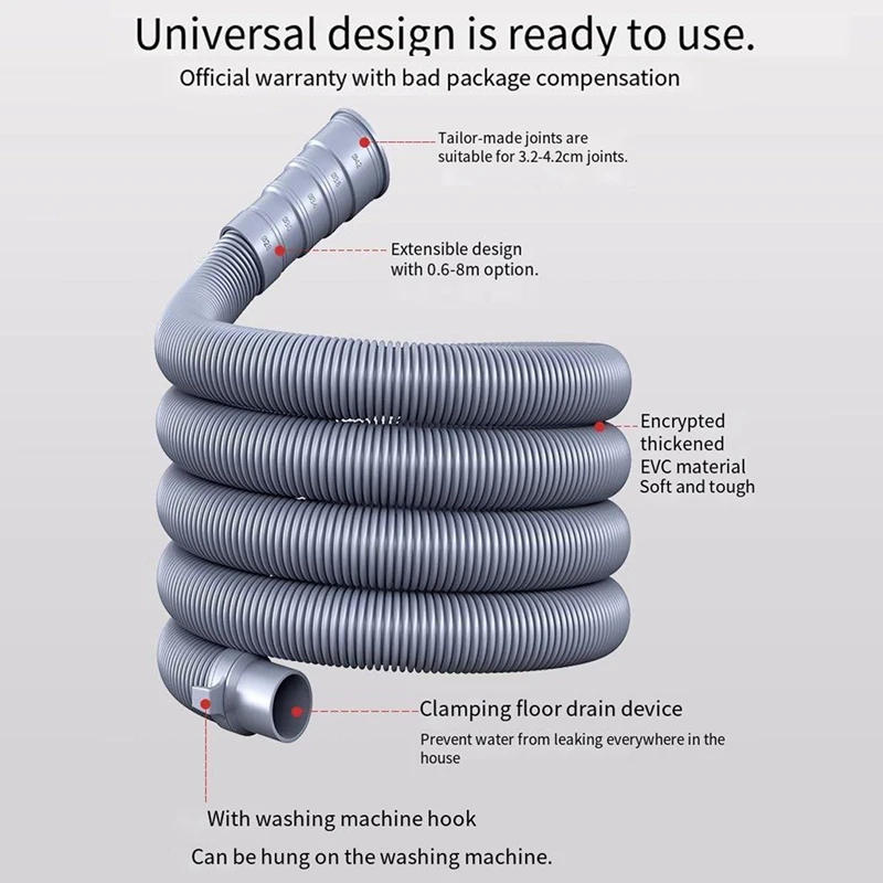 Description Picture 3 of item1.5/3M Washing Machine Drain Hose Flexible Dishwasher Drain Hose Extension Kits Corrugated Washer Discharge Hose