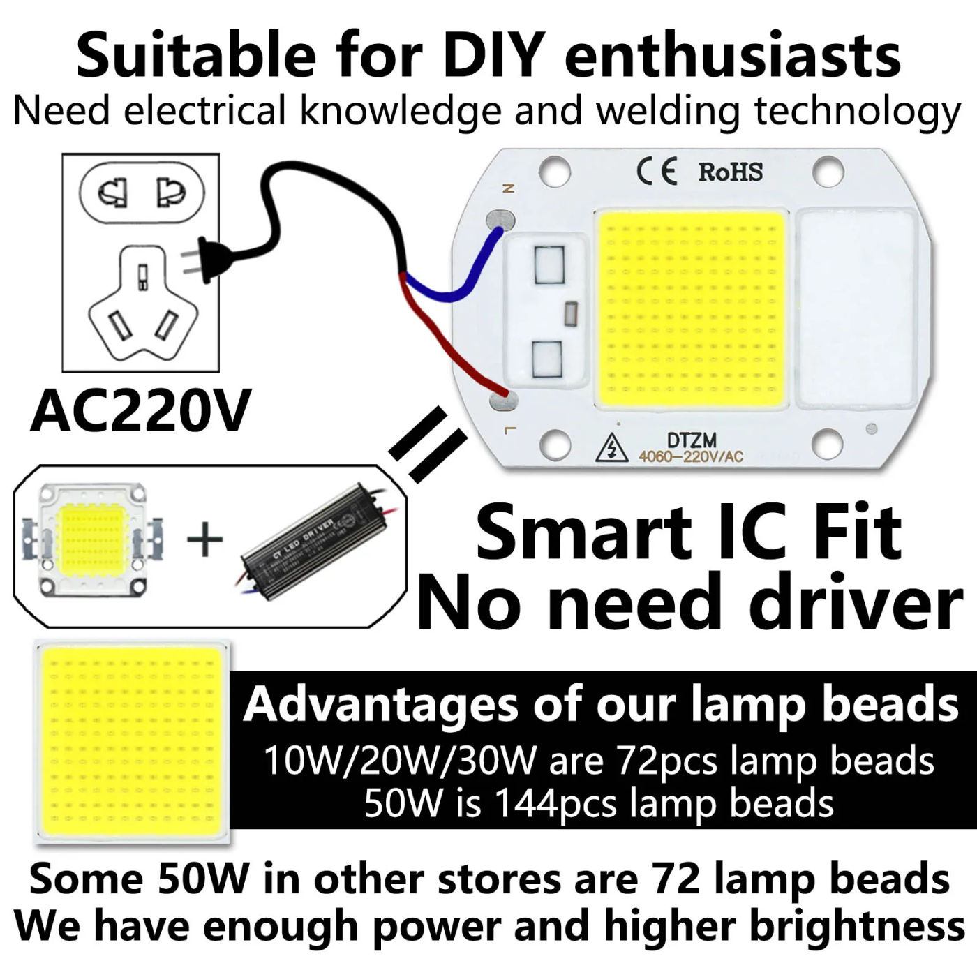 Slide 7ceb410711f14a2f97b6ad02f2603c3d