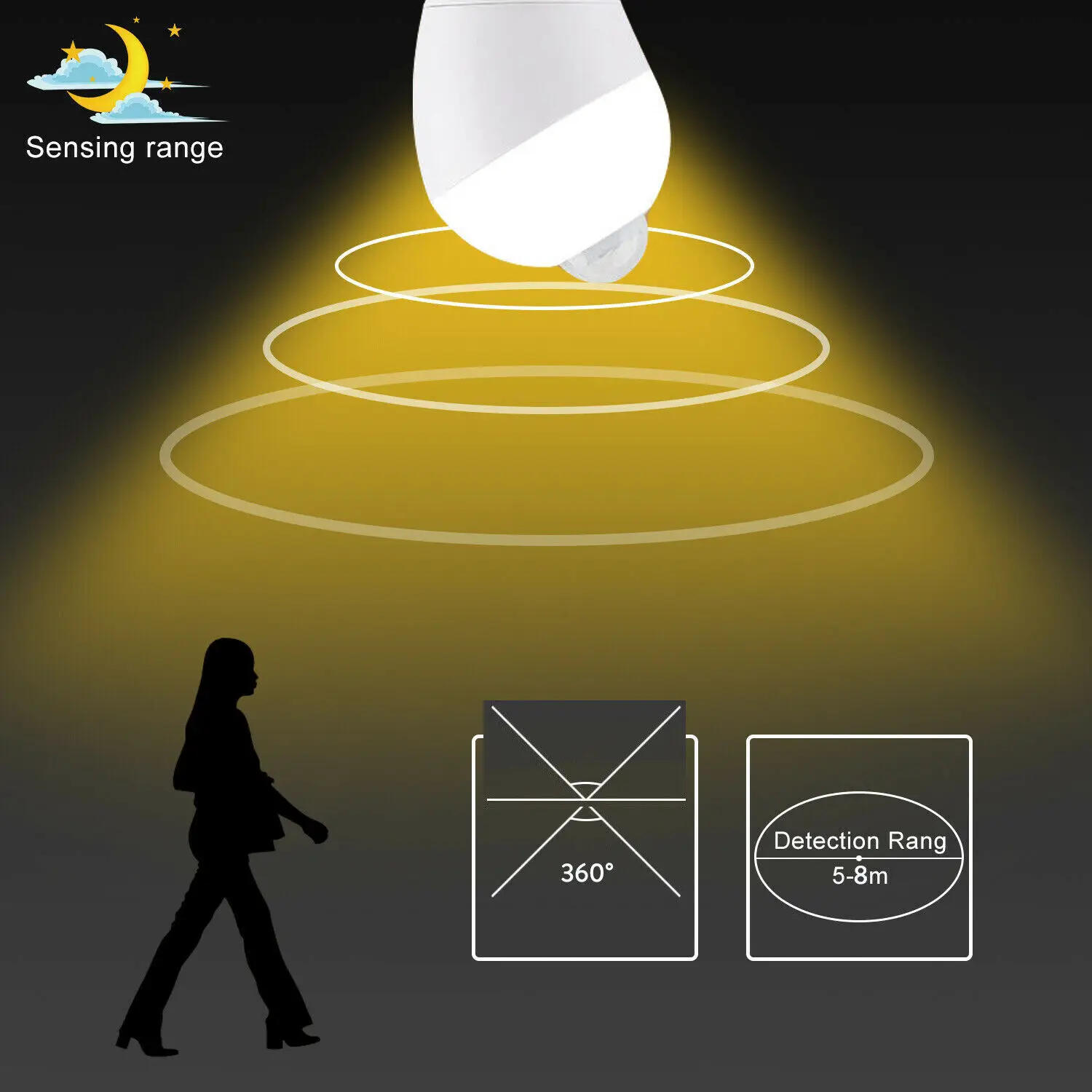 Description Picture 2 of itemLight Bulb With Motion Sensor 7W 9W E27 E26 B22 Detector Light Dusk To Dawn Auto On/Off LED Night Light Human Induction 85-265V