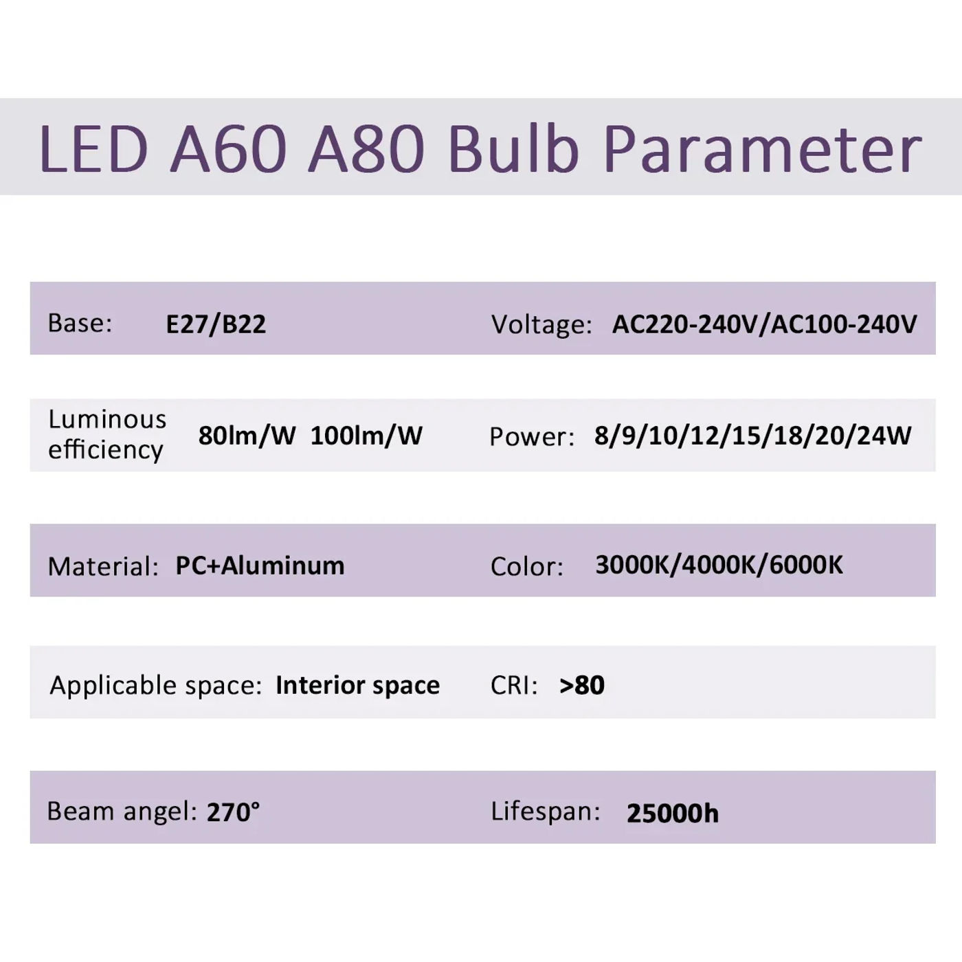 Slide 6b861aba3b504ec3bc0cd3628459e3ae