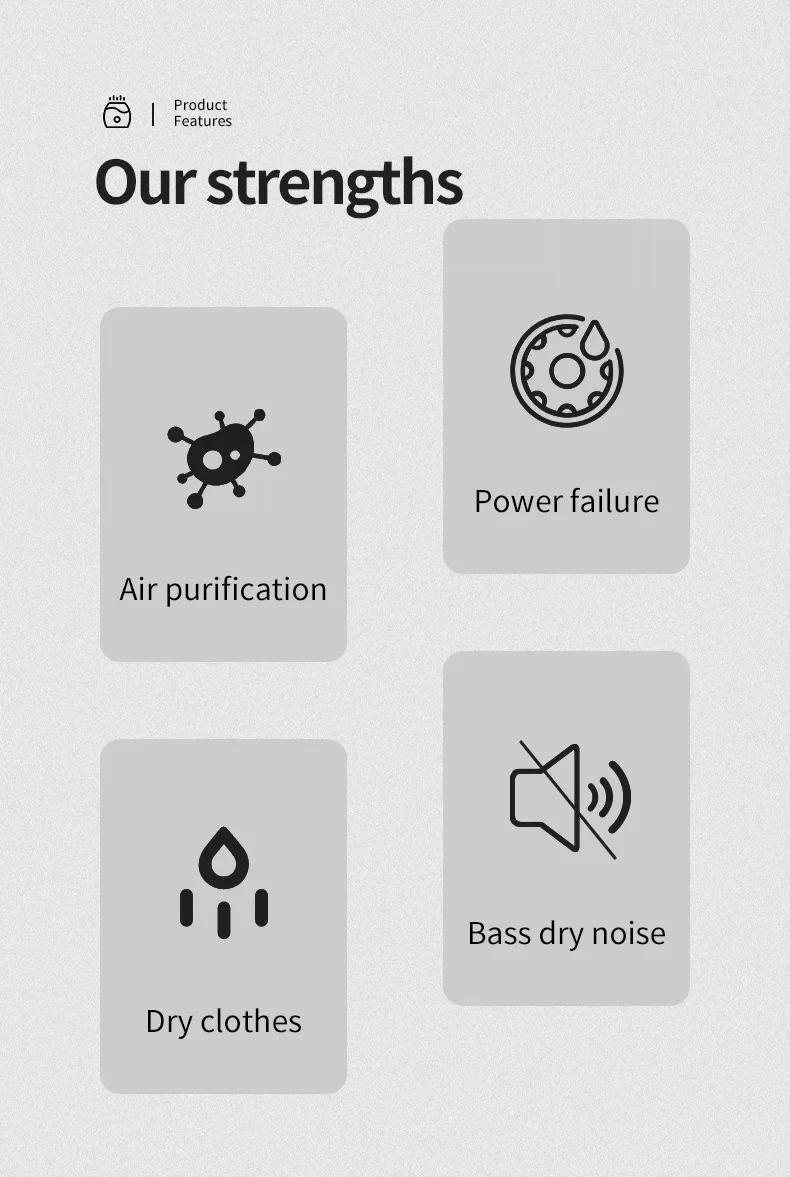 Description Picture 3 of itemHouselin Dehumidifier for Home, 2.5 Liter Water Tank, Bathroom Bedroom (700 sq.ft) Dehumidifiers with Drain Hose