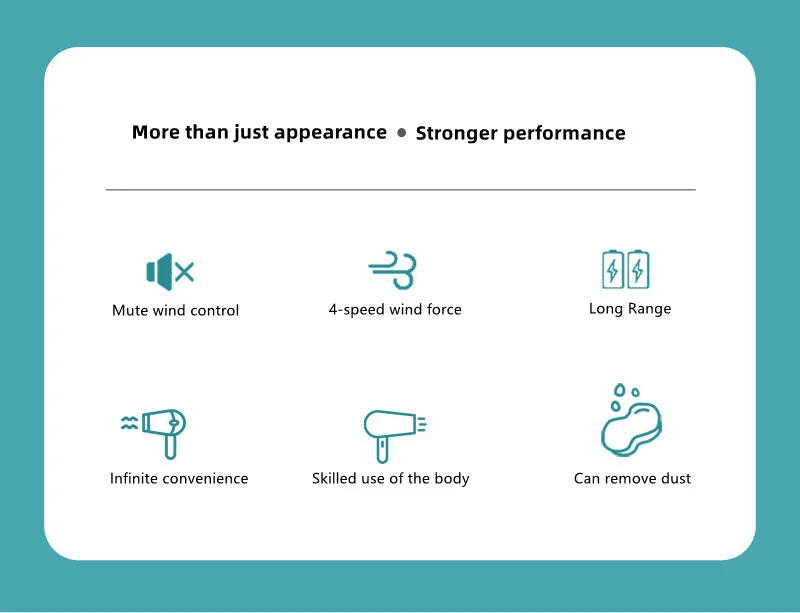 Description Picture 4 of item4 in 1 Wireless Hair Dryer Multifunctional Electric Air Duster Travel Portable USB Rechargeable Negative Ion 11000RPM Blow Dryer