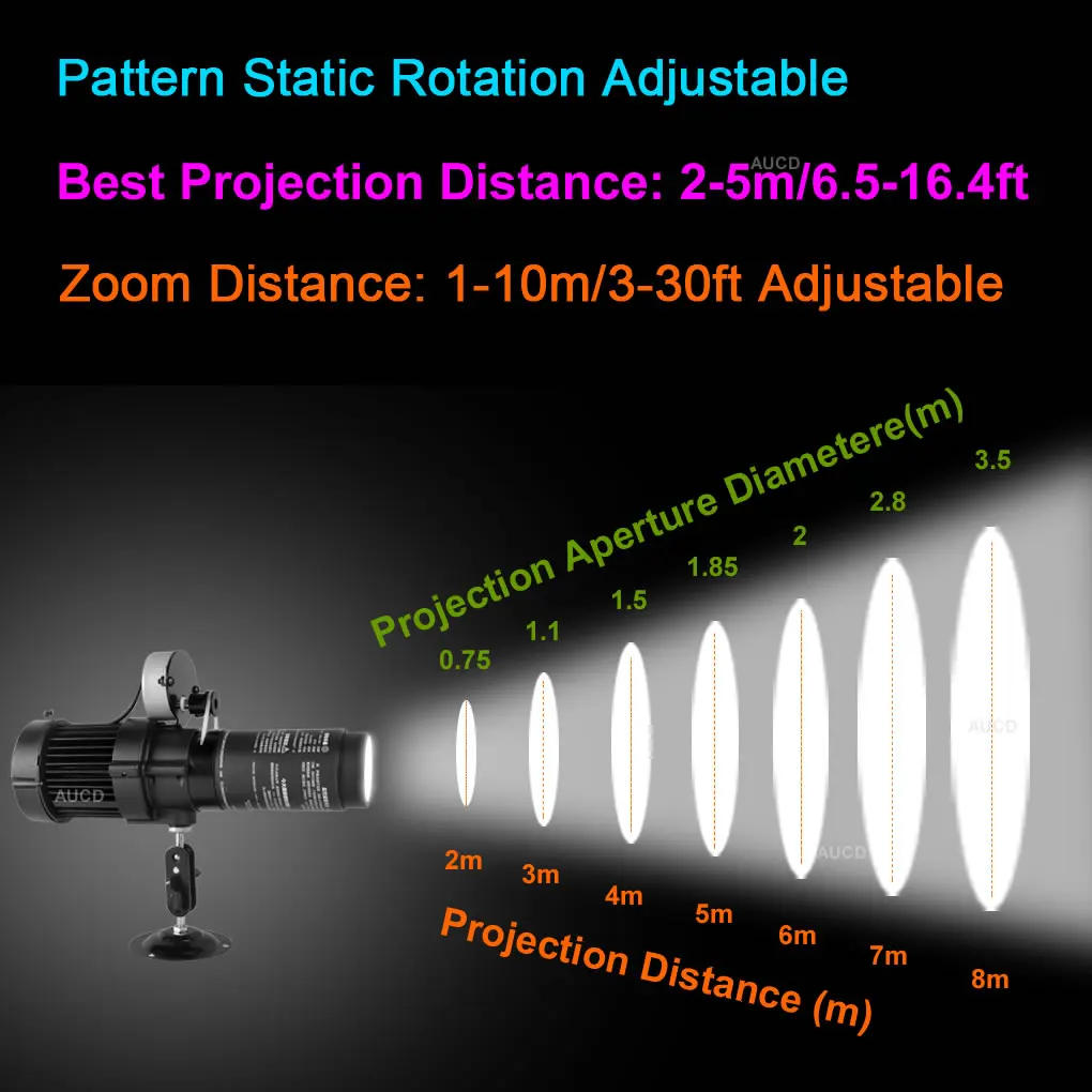 Description Picture 4 of itemWelcome Gobo Card & Remote 20W LED Static Rotation HD Advertising Projection Lights for Shop Cafe Bands Show Zoom AD Logo Lamps