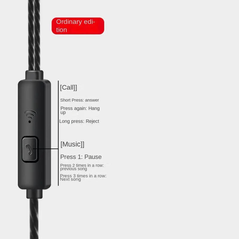 Description Picture 5 of item1PC Stereo In-Ear Earphone Earpiece With Microphone 3.5mm Earbuds Portable Universal HiFi Headphone for Apple/Android/Huawei