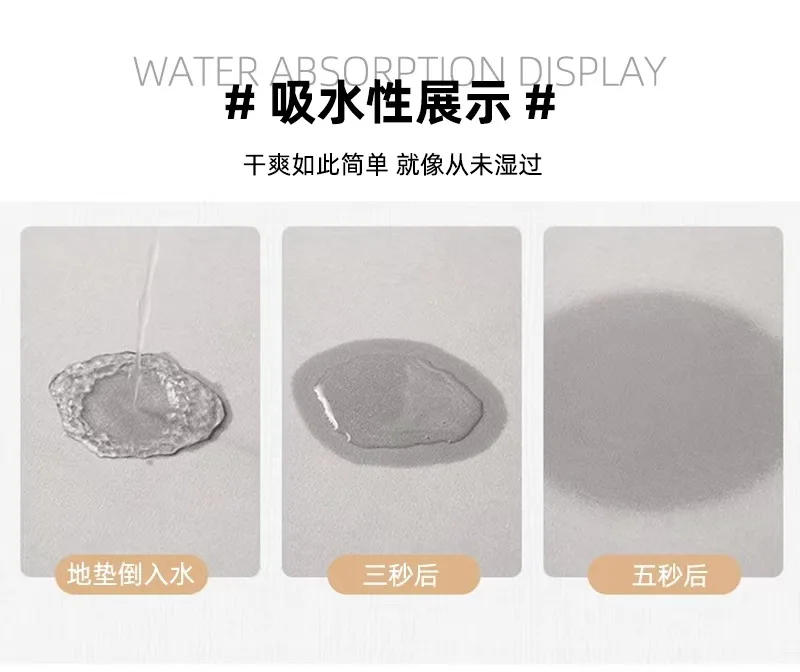 Description Picture 3 of itemCross-Border American English Alphabet Washing Machine Cover Pad Practical Storage Pad Water-Absorbing Non-Slip Mat Top Dustproo